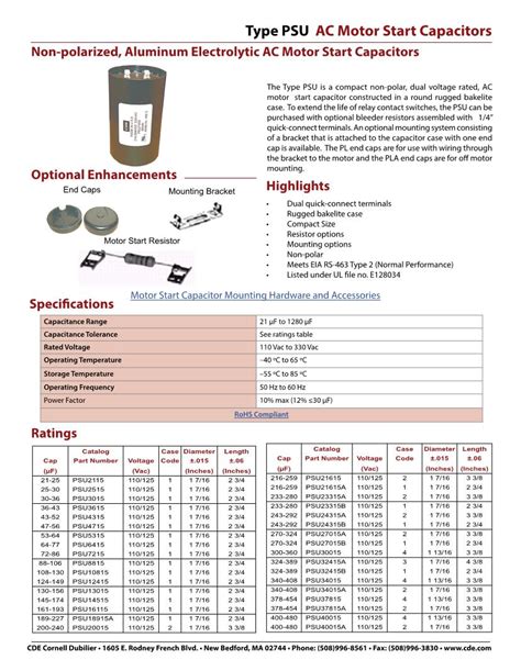 Capacitors Datasheets – Mouser Europe.